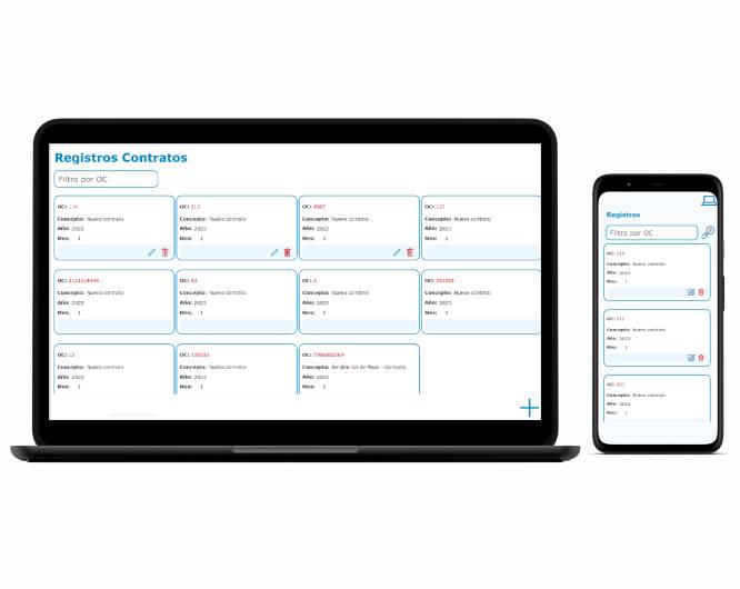 Integrated Digital Workflow